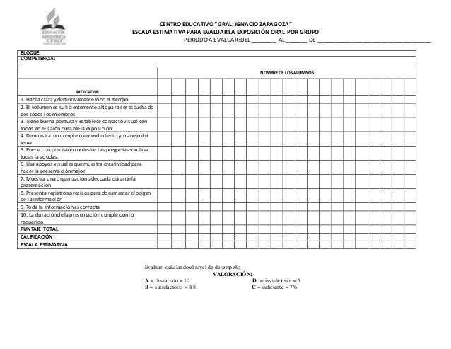 Escala Estimativa Para Evaluar Una Exposicion Oral