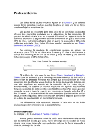 Pautas evolutivas


      Los datos de las pautas evolutivas figuran en el Anexo II, y los detalles
acerca de los aspectos evolutivos puestos de relieve en cada uno de los ítems
quedan reflejados a continuación.

      Las pautas de desarrollo para cada una de las conductas analizadas
ofrecen tres momentos evolutivos en la adquisición de las conductas. El
primero de ellos indica la edad en la que el 50% de niños ciegos alcanzan la
conducta explorada. El segundo hito equivale al momento en que lo alcanzan el
75% de niños, y el tercero refleja la edad en que lo ha alcanzado el 95% de la
población estudiada. Los datos técnicos pueden consultarse en Forns,
Leonhartd y Calderón (2000).

       Por ejemplo: la conducta de «mantenerse sentado sin apoyo» es
alcanzada por el 50% de los niños a los 8 meses y 15 días; a los 9 meses y
quince días lo consiguen el 75% de los niños, y a los 11 meses y una semana
lo han conseguido el 95% de los niños.

                           Ítem 11 de Postura: Se mantiene sentado

            8 m. 15 días                   9 m. 15 días              11m. 8 días


            50%                               75%                          95%


       El análisis de cada uno de los ítems (Forns, Leonhardt y Calderón,
2000b) pone en evidencia que el niño ciego necesita un tiempo de realización y
consecución de procesos mentales más amplio que el que precisan los niños
sin ningún tipo de dificultad visual. Se trata de ritmos de desarrollo distintos, sin
que ello signifique un retraso en la evolución de los niños ciegos.
Paralelamente, se observa un avance importante en algunas adquisiciones
temporoespaciales. En este sentido es destacable que los niños ciegos puedan
presentar su mano derecha, cuando son requeridos a hacerlo, entre los 17 y
los 21 meses. La enorme utilidad de estos conceptos (delante-detrás, arriba-
abajo, derecha-izquierda) para su orientación personal y espacial puede estar
en la base de su adquisición en momentos tempranos.

       Los comentarios más relevantes referidos a cada una de las áreas
analizadas pueden sintetizarse de la siguiente forma:


Postura-Motricidad
(v. gráficos 1, 2 y 3 en Anexo II, Pautas evolutivas)

       Hemos podido confirmar cómo la visión está íntimamente relacionada
con la motricidad, siendo, por tanto, mayor el tiempo que necesitan los niños
ciegos para poder desarrollar sus conductas motoras de forma adecuada y
disfrutar, en conjunto, de ella.
 