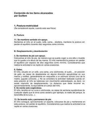 Contenido de los ítems alcanzados
por Guillem



1. Postura-motricidad
(Se considerará ayuda, cuando esta sea física)


A. Postura

11. Se mantiene sentado sin apoyo.
Sentamos al niño en el suelo, sofá, cama... etcétera, mantiene la postura sin
perder el equilibrio durante diez segundos como mínimo.


B. Desplazamiento y deambulación

3. Se mantiene de pie con apoyo.
Colocamos al niño de pie, de manera que se pueda coger a una silla o mueble
que le quede a la altura de las manos. El niño mantendrá la postura sin perder
el equilibrio por espacio de diez segundos como mínimo. Consideramos que
realiza la actividad si se repite en varias ocasiones.

8. Gateo.
El niño, situado en un sofá, una cama, una colchoneta, el suelo..., en posición
de gato, es capaz de desplazarse en alguna dirección apoyándose en sus
manos y rodillas, generalmente en respuesta a un estímulo sonoro (voz de la
madre, juguete conocido...). No se considera la actividad realizada cuando en
esta posición el niño se balancea con movimiento estereotipado, es decir, no
existe intención de desplazamiento. La distancia que debe recorrer es,
aproximadamente, la equivalente al cuerpo del niño.
9. Se sienta solo cogiéndose.
El niño, tendido en su cuna o colchoneta, es capaz de sentarse ayudándose de
cualquier objeto que le sirva como asidero (por ejemplo, la malla del parque, la
barandilla de la cuna...).

13. Se levanta solo y permanece de pie.
El niño consigue, aprovechando un soporte, colocarse de pie y mantenerse en
esta postura, sin perder el equilibrio. Consideramos que realiza la actividad si se
repite en varias ocasiones.
 