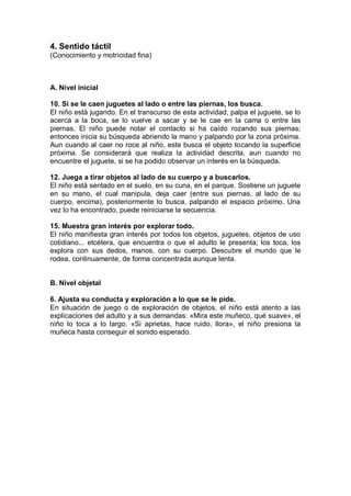 4. Sentido táctil
(Conocimiento y motricidad fina)



A. Nivel inicial

10. Si se le caen juguetes al lado o entre las piernas, los busca.
El niño está jugando. En el transcurso de esta actividad, palpa el juguete, se lo
acerca a la boca, se lo vuelve a sacar y se le cae en la cama o entre las
piernas. El niño puede notar el contacto si ha caído rozando sus piernas;
entonces inicia su búsqueda abriendo la mano y palpando por la zona próxima.
Aun cuando al caer no roce al niño, este busca el objeto tocando la superficie
próxima. Se considerará que realiza la actividad descrita, aun cuando no
encuentre el juguete, si se ha podido observar un interés en la búsqueda.

12. Juega a tirar objetos al lado de su cuerpo y a buscarlos.
El niño está sentado en el suelo, en su cuna, en el parque. Sostiene un juguete
en su mano, el cual manipula, deja caer (entre sus piernas, al lado de su
cuerpo, encima), posteriormente lo busca, palpando el espacio próximo. Una
vez lo ha encontrado, puede reiniciarse la secuencia.

15. Muestra gran interés por explorar todo.
El niño manifiesta gran interés por todos los objetos, juguetes, objetos de uso
cotidiano... etcétera, que encuentra o que el adulto le presenta; los toca, los
explora con sus dedos, manos, con su cuerpo. Descubre el mundo que le
rodea, continuamente, de forma concentrada aunque lenta.


B. Nivel objetal

6. Ajusta su conducta y exploración a lo que se le pide.
En situación de juego o de exploración de objetos, el niño está atento a las
explicaciones del adulto y a sus demandas: «Mira este muñeco, qué suave», el
niño lo toca a lo largo. «Si aprietas, hace ruido, llora», el niño presiona la
muñeca hasta conseguir el sonido esperado.
 