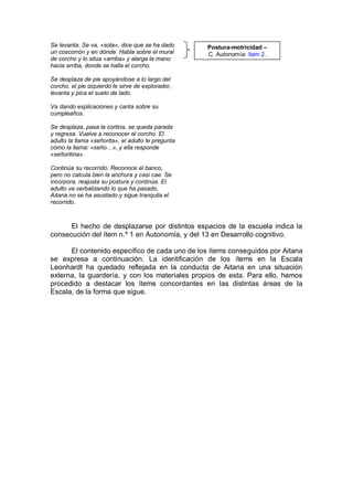 Se levanta. Se va, «sola», dice que se ha dado      Postura-motricidad –
un coscorrón y en dónde. Habla sobre el mural       C. Autonomía: ítem 2.
de corcho y lo sitúa «arriba» y alarga la mano
hacia arriba, donde se halla el corcho.

Se desplaza de pie apoyándose a lo largo del
corcho, el pie izquierdo le sirve de explorador,
levanta y pica el suelo de lado.

Va dando explicaciones y canta sobre su
cumpleaños.

Se desplaza, pasa la cortina, se queda parada
y regresa. Vuelve a reconocer el corcho. El
adulto la llama «señorita», el adulto le pregunta
cómo la llama: «seño…», y ella responde
«señoritina».

Continúa su recorrido. Reconoce el banco,
pero no calcula bien la anchura y casi cae. Se
incorpora, reajusta su postura y continúa. El
adulto va verbalizando lo que ha pasado,
Aitana no se ha asustado y sigue tranquila el
recorrido.



      El hecho de desplazarse por distintos espacios de la escuela indica la
consecución del ítem n.º 1 en Autonomía, y del 13 en Desarrollo cognitivo.

      El contenido específico de cada uno de los ítems conseguidos por Aitana
se expresa a continuación. La identificación de los ítems en la Escala
Leonhardt ha quedado reflejada en la conducta de Aitana en una situación
externa, la guardería, y con los materiales propios de esta. Para ello, hemos
procedido a destacar los ítems concordantes en las distintas áreas de la
Escala, de la forma que sigue.
 