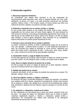 5. Desarrollo cognitivo

1. Reconoce espacios familiares.
Se considerará que realiza esta actividad si da las respuestas de
reconocimiento antes descritas, pero, ante un espacio familiar (su cuna, sofá,
habitación, al entrar a la casa...), en este encontrar intervienen los sentidos
(auditivo, olfativo, táctil...). Por lo tanto, puede, al mismo tiempo que tiene una
actitud de escucha, adoptar una postura concreta, etcétera.

2. Entiende y responde con su cuerpo «arriba» y «abajo».
El niño puede estar sentado en las rodillas del adulto. Este le dice «arriba»
cogiéndole por las manos pero sin hacer fuerza alguna. En esta situación el
niño tensa los hombros y los brazos levantándolos ligeramente hacia arriba. Si
está de pie, en las rodillas de la madre, esta le dirá «abajo» y el niño se dejará
caer sentado o hará el gesto apropiado. Esta conducta no se considerará
todavía alcanzada si el adulto ayuda físicamente al niño.

3. Conoce y toca una parte de su cuerpo a petición.
La madre, mientras lo cambia, lo baña o simplemente juega con él, le dice al
niño, por ejemplo: «¿Dónde tienes el pelo?», el niño responde tocándose el
pelo. Se considera que realiza la actividad si, como mínimo, diferencia una
parte del cuerpo (cara o elementos de ella —como pelo, nariz, boca, etcéte-
ra—, pies y manos) en función de los aprendizajes realizados.

4. Comprende «toma» y coge el objeto sin sonido.
El niño está jugando con el adulto, este le ofrece un objeto sin sonido al tiempo
que dice «toma»; el niño alarga la mano, la abre y al rozarlo toma el objeto.

4 bis. Saca un objeto atractivo de dentro de un bote.
El niño es capaz de sacar un objeto de dentro de un bote. Ejemplo: material
que se le introduce dentro de un bote de Cola-Cao.

5. Señala tres partes de su cuerpo.
A petición del adulto, el niño es capaz de señalar tres partes de su cuerpo. Por
ejemplo: cabeza, manos, pies...

6. Lleva los objetos «arriba» y «abajo» a petición.
En situación de juego, el pequeño desplaza un objeto (por ejemplo, una pelota)
que sostiene entre sus manos, siguiendo la consigna de «arriba» (por encima
de su cabeza) y «abajo» (por debajo de su cintura). Se considerará que realiza
esta actividad si, después de tres intentos, sigue la consigna un mínimo de dos
veces.

7. Va «deprisa» o «despacio» cuando se le indica.
El niño, golpeando con las palmas de la mano una mesa, haciendo ruido con
los pies..., es capaz de seguir los diferentes ritmos que le indica el adulto:
«deprisa» (golpeando seguido y rápido) y «despacio» (golpes lentos y
separados). Se considerará que realiza esta actividad si se distinguen
claramente las secuencias rítmicas.
 