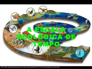 A ESCALA
GEOLÓGICA DE
TEMPO
http://www.essaseoutras.xpg.com.br/wp-content/uploads/2011/07/tempo-geologico-da-terra.jpg
 