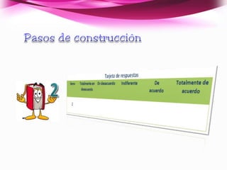 Pasos de construcciónCOMPROMISO ORGANIZACIONAL Y DESEMPEÑO LABORAL EN INSTITUTOS UNIVERSITARIOS DEL MUNICIPIO SAN FRANCISCO DEL ESTADO ZULIA0Definición conceptual
