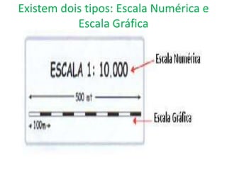 Existem dois tipos: Escala Numérica e
Escala Gráfica
 