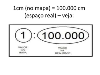 1cm (no mapa) = 100.000 cm
(espaço real) – veja:
 