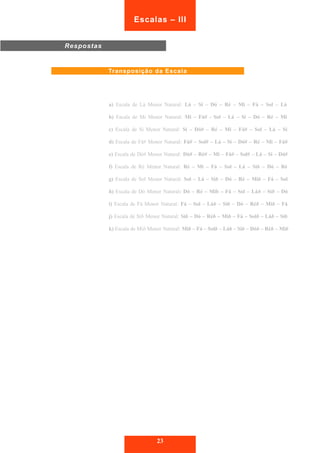 Transposição da Escala 
a) Escala de Lá Menor Natural: Lá – Si – Dó – Ré – Mi – Fá – Sol – Lá 
b) Escala de Mi Menor Natural: Mi – Fá# - Sol – Lá – Si – Dó – Ré – Mi 
c) Escala de Si Menor Natural: Si – Dó# – Ré – Mi – Fá# – Sol – Lá – Si 
d) Escala de Fá# Menor Natural: Fá# – Sol# – Lá – Si – Dó# – Ré – Mi – Fá# 
e) Escala de Dó# Menor Natural: Dó# – Ré# – Mi – Fá# – Sol# – Lá – Si – Dó# 
f) Escala de Ré Menor Natural: Ré – Mi – Fá – Sol – Lá – Sib – Dó – Ré 
g) Escala de Sol Menor Natural: Sol – Lá – Sib – Dó – Ré – Mib – Fá – Sol 
h) Escala de Dó Menor Natural: Dó – Ré – Mib – Fá – Sol – Láb – Sib – Dó 
i) Escala de Fá Menor Natural: Fá – Sol – Láb – Sib – Dó – Réb – Mib – Fá 
j) Escala de Sib Menor Natural: Sib – Dó – Réb – Mib – Fá – Solb – Láb – Sib 
k) Escala de Mib Menor Natural: Mib – Fá – Solb – Láb – Sib – Dób – Réb – Mib 
23 
Respostas 
Escalas – III 
 