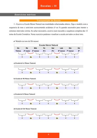 Escalas – III 
1 - Escreva a Escala Menor Natural nas tonalidades relacionadas abaixo. Siga o modelo com a 
sequencia de tons e semi-tons acrescentando acidentes (# ou b) quando necessário para manter a 
estrutura intervalar correta. Se achar necessário, escreva num rascunho a sequência completa das 12 
notas da Escala Cromática. Neste exercício podemos visualizar a escala em todos os doze tons. 
✔ Modelo no tom de Dó menor: 
EEssccaallaa MMeennoorr NNaattuurraall 
DDóó RRéé MMiibb FFáá SSooll LLáább SSiibb DDóó 
TTôônniiccaa 22ª mmaaiioorr 33ª mmeennoorr 44ªJJ 55ªJJ 66ª mmeennoorr 77ª mmeennoorr 88ª 
TT.. SStt.. TT.. TT.. SStt.. TT.. TT.. 
a) Escala de Lá Menor Natural: 
TT.. SStt.. TT.. TT.. SStt.. TT.. TT.. 
b) Escala de Mi Menor Natural: 
TT.. SStt.. TT.. TT.. SStt.. TT.. TT.. 
c) Escala de Si Menor Natural: 
TT.. SStt.. TT.. TT.. SStt.. TT.. TT.. 
d) Escala de Fá# Menor Natural: 
TT.. SStt.. TT.. TT.. SStt.. TT.. TT.. 
6 
Exercícios teóricos 
Transposição da Escala 
 