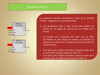Operación NORM_X 
La operación permite normalizar el valor de la entrada 
“Value” mapeando en una escala lineal. 
 Los parámetros Min y Max sirven para definir los 
límites de un rango de valores que se refleja en la 
escala. 
• En función de la posición del valor que se debe 
normalizar en este rango de valores, el resultado se 
cálcula en la salida Out y se deposita como número de 
coma flotante. 
• Si el valor que se debe normalizar es igual al valor de la 
entrada Min, la salida adopta el valor 0,0. 
• Si el valor que se debe normalizar adopta el valor de la 
entrada Max, la salida Out devuelve el valor 1,0 
NORM_X 
Int to Real 
0 En Eno 
-2047 Min Out 0,273 
560 Value 
2047 Max 
NORM_X 
Int to Real 
1 En Eno 
0 Min Out 0,273 
560 Value 
2047 Max 
 