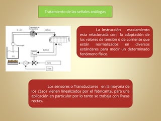 Tratamiento de las señales análogas 
La instrucción escalamiento 
esta relacionada con la adaptación de 
los valores de tensión o de corriente que 
están normalizados en diversos 
estándares para medir un determinado 
fenómeno físico. 
Los sensores o Transductores en la mayoria de 
los casos vienen linealizados por el fabricante, para una 
aplicación en particular por lo tanto se trabaja con líneas 
rectas. 
 