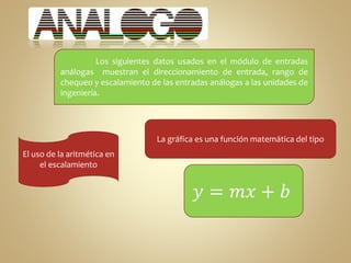 Los siguientes datos usados en el módulo de entradas 
análogas muestran el direccionamiento de entrada, rango de 
chequeo y escalamiento de las entradas análogas a las unidades de 
ingeniería. 
El uso de la aritmética en 
el escalamiento 
La gráfica es una función matemática del tipo 
푦 = 푚푥 + 푏 
 