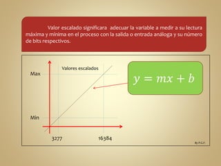 Valor escalado significara adecuar la variable a medir a su lectura 
máxima y mínima en el proceso con la salida o entrada análoga y su número 
de bits respectivos. 
Valores escalados 
Max 
Min 
3277 16384 
푦 = 푚푥 + 푏 
By P.G.F. 
 