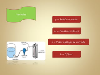 Variables 
푦 = 푆푎푙푖푑푎 푒푠푐푎푙푎푑푎 
푚 = 푃푒푛푑푖푒푛푡푒 (푅푎푡푒) 
푥 = 푉푎푙표푟 푎푛á푙표푔표 푑푒 푒푛푡푟푎푑푎 
푏 = 푂푓푓푠푒푡 
 