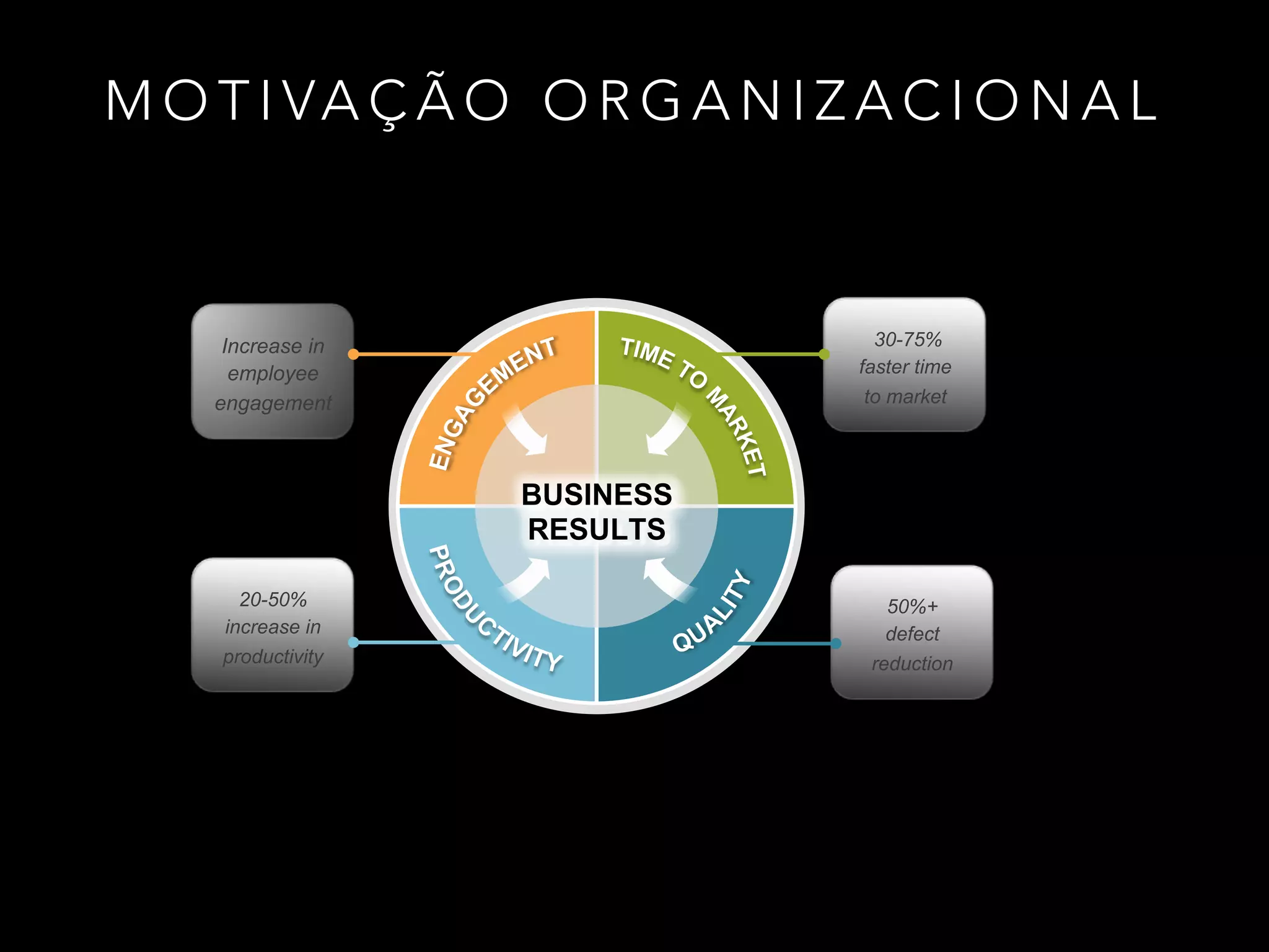 OBSTÁCULOS 
…OU QUESTÕES A SEREM VENCIDAS 
http://www.designnation.de/Media/Galerie/49200dfc9cef4,dark-zombi-ninja-.jpg 
 