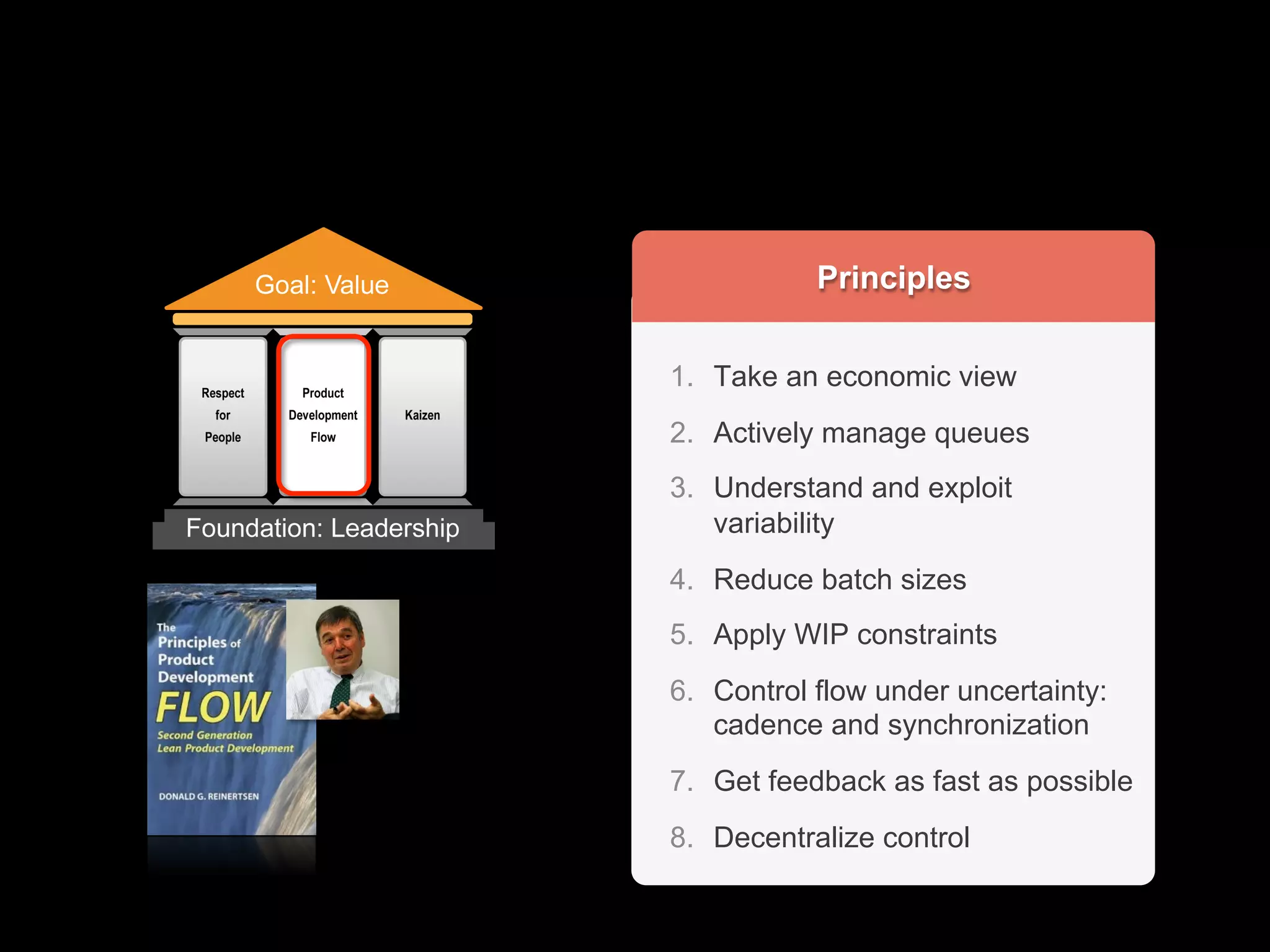 TOOLS 
Management 3.0 SAFe 
Lean 
…. 
http://flipthetruck.files.wordpress.com/2013/07/batman-trilogy-special-4.png 
Kanban 
Scrum 
XP 
 