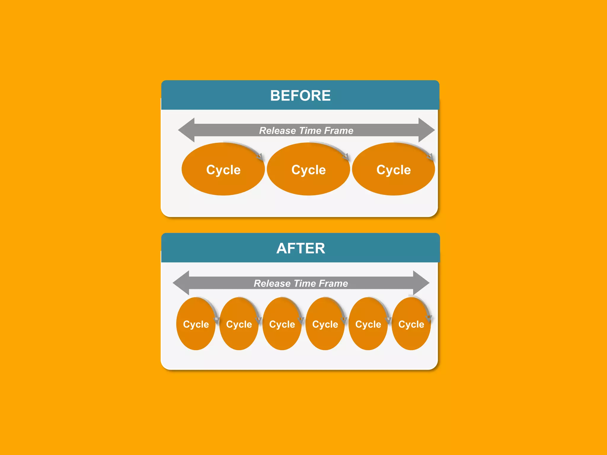 ! !!! " 
Documents Documents Unverified Code Software 
 