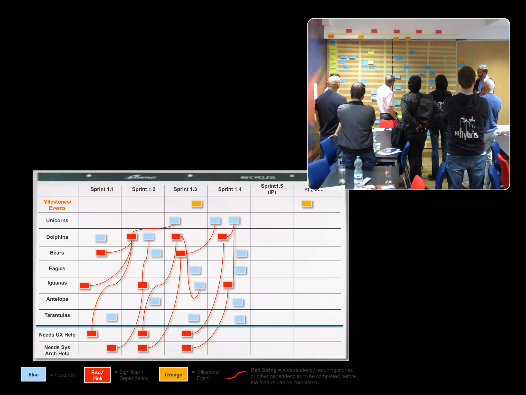 DEFINITION OF DONE 
DOD 
 