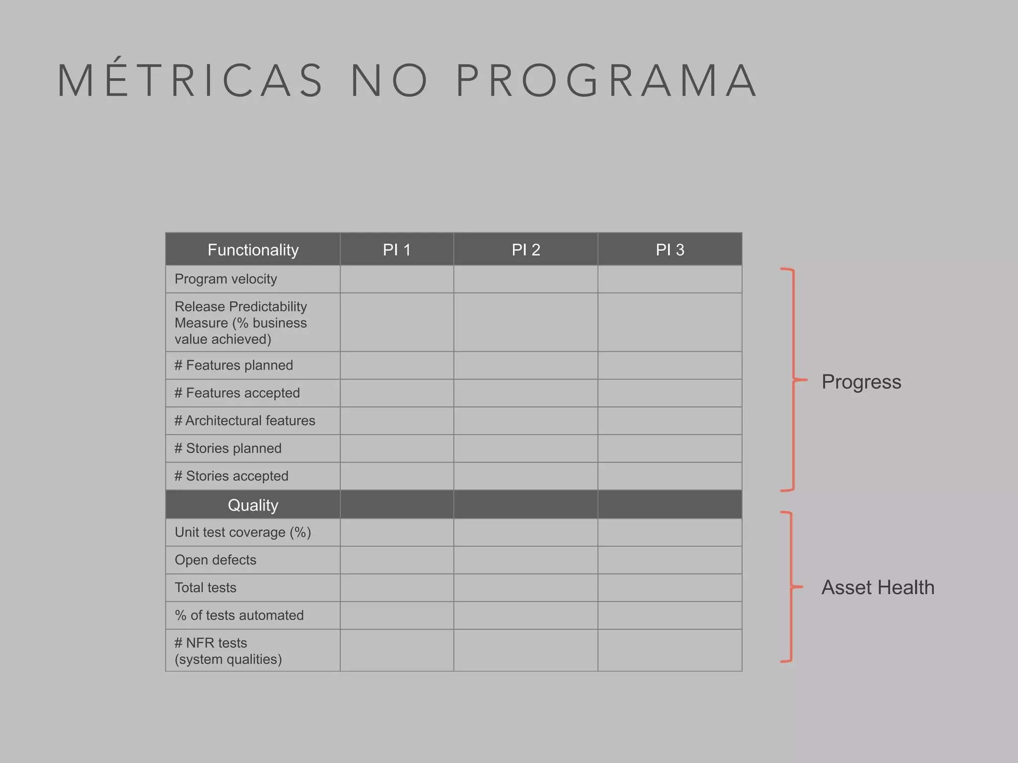 MAPEAMENTOS DE RISCOS ENTRE AS 
DEPENDÊNCIAS DOS TIMES 
Team 
Sprint Sprint Sprint 
Team 
Sprint Sprint Sprint 
Team 
Sprint Sprint Sprint 
Team 
Sprint Sprint Sprint 
 