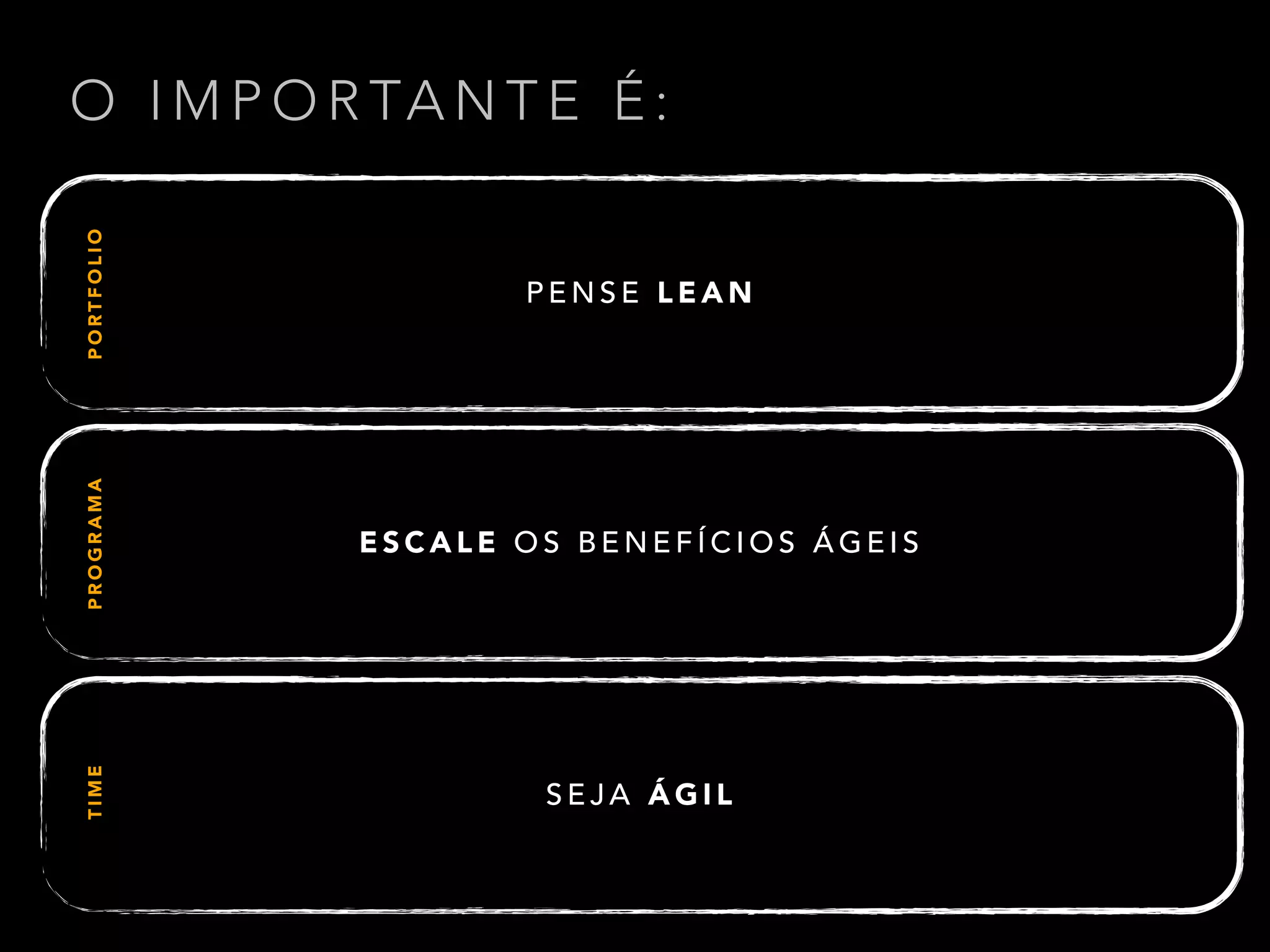 É UMA COMPILAÇÃO 
NÃO UM SONHO 
 