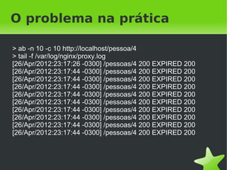Não aceitamos biscoitos


     location ~ ^/ {
        proxy_pass http://localhost:3000;
        proxy_ignore_headers
             "Expires"
             "Cache-Control"
             "Set-Cookie";
        proxy_cache cache_local;
     }



                        
 