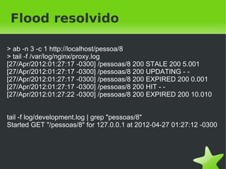 Busy Lock



    proxy_cache_lock on;




              
 