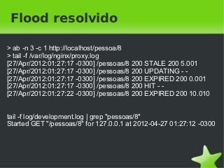 Flood resolvido

> ab -n 3 -c 1 http://localhost/pessoa/8
> tail -f /var/log/nginx/proxy.log
[27/Apr/2012:01:27:17 -0300] /pessoas/8 200 STALE 200 5.001
[27/Apr/2012:01:27:17 -0300] /pessoas/8 200 UPDATING - -
[27/Apr/2012:01:27:17 -0300] /pessoas/8 200 EXPIRED 200 0.001
[27/Apr/2012:01:27:17 -0300] /pessoas/8 200 HIT - -
[27/Apr/2012:01:27:22 -0300] /pessoas/8 200 EXPIRED 200 10.010


tail -f log/development.log | grep "pessoas/8"
Started GET "/pessoas/8" for 127.0.0.1 at 2012-04-27 01:27:12 -0300




                                  
 