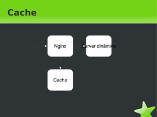 Porque não estático?



                      Top fãs

    Top músicas       Relacionados

       Gêneros        Notícias
                      Playlists
    Comentários


                   
 