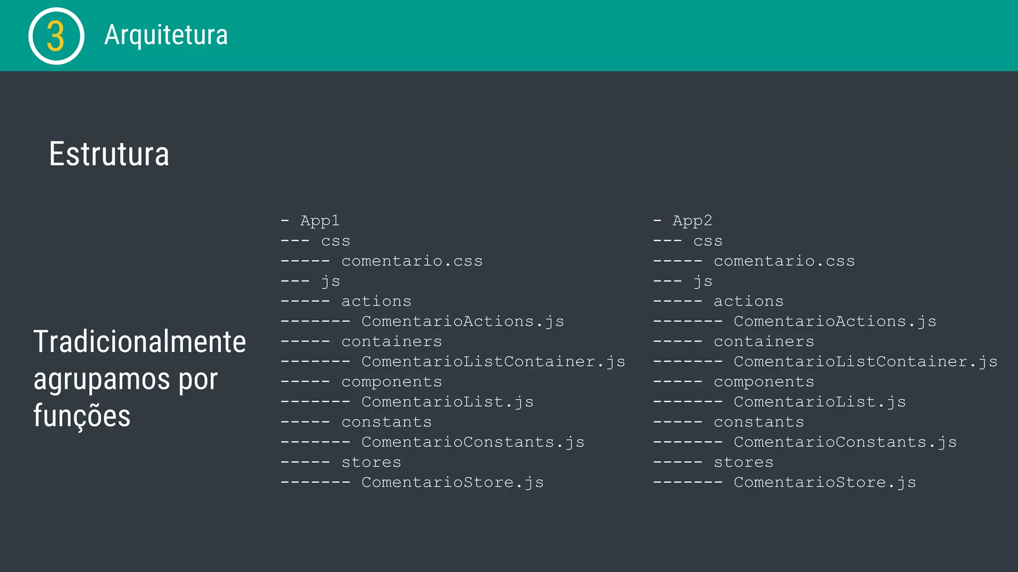 3 Arquitetura Estrutura - App1 --- css ----- comentario.css --- js ----- actions ------- ComentarioActions.js ----- containers ------- ComentarioListContainer.js ----- components ------- ComentarioList.js ----- constants ------- ComentarioConstants.js ----- stores ------- ComentarioStore.js Tradicionalmente agrupamos por funções - App2 --- css ----- comentario.css --- js ----- actions ------- ComentarioActions.js ----- containers ------- ComentarioListContainer.js ----- components ------- ComentarioList.js ----- constants ------- ComentarioConstants.js ----- stores ------- ComentarioStore.js 