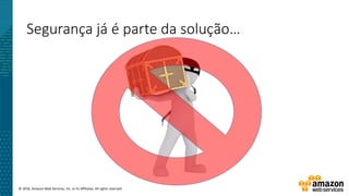 © 2016, Amazon Web Services, Inc. or its Affiliates. All rights reserved.
Segurança já é parte da solução…
 