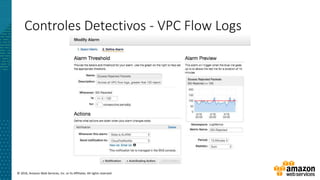 © 2016, Amazon Web Services, Inc. or its Affiliates. All rights reserved.
Controles Detectivos - VPC Flow Logs
 
