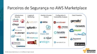 © 2016, Amazon Web Services, Inc. or its Affiliates. All rights reserved.
Parceiros de Segurança no AWS Marketplace
Infrastructure
Security
Logging &
Monitoring
Identity & Access
Control
Configuration &
Vulnerability Analysis
Data Protection
 