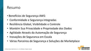 © 2016, Amazon Web Services, Inc. or its Affiliates. All rights reserved.
Resumo
• Benefícios de Segurança AWS:
• Conformidade e Segurança integradas
• Resiliência Global, Visibilidade e Controle
• Mantém Sua Privacidade e Propriedade dos Dados
• Agilidade Através da Automação de Segurança
• Inovações de Seguranca em Escala
• Várias Parceiros de Segurança e Soluções de Marketplace
 