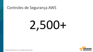 © 2016, Amazon Web Services, Inc. or its Affiliates. All rights reserved.
Controles de Segurança AWS
2,500+
 