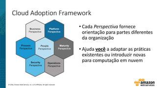 © 2016, Amazon Web Services, Inc. or its Affiliates. All rights reserved.
Cloud Adoption Framework
• Cada Perspectiva fornece
orientação para partes diferentes
da organização
• Ajuda você a adaptar as práticas
existentes ou introduzir novas
para computação em nuvem
 