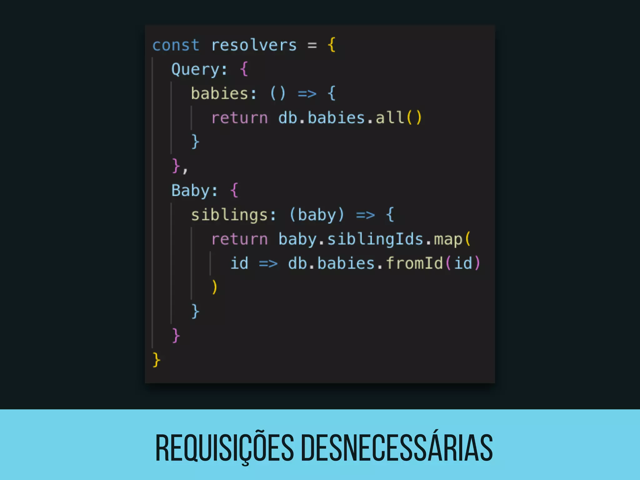 Requisições desnecessárias
 
