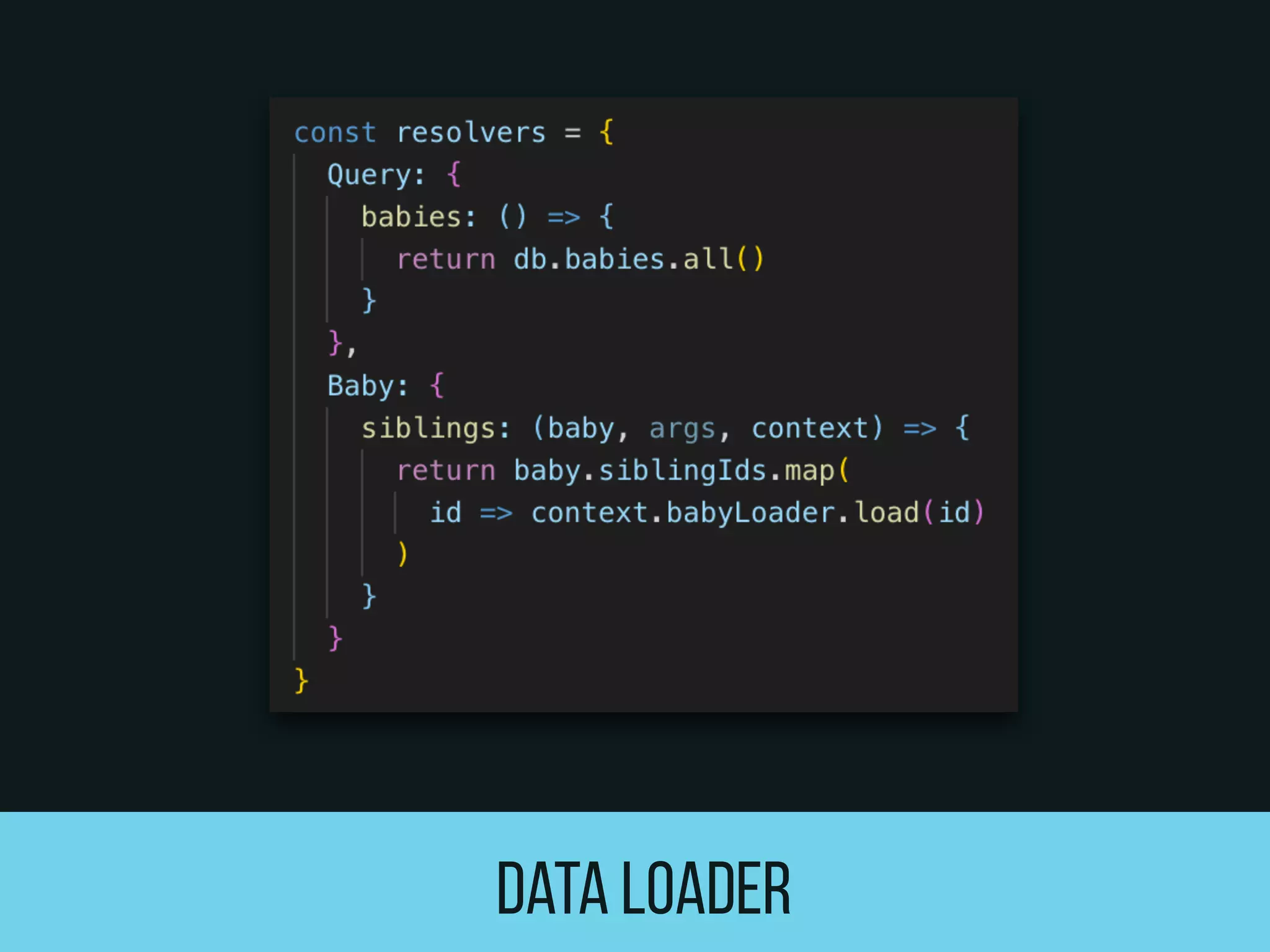 Data Loader
 