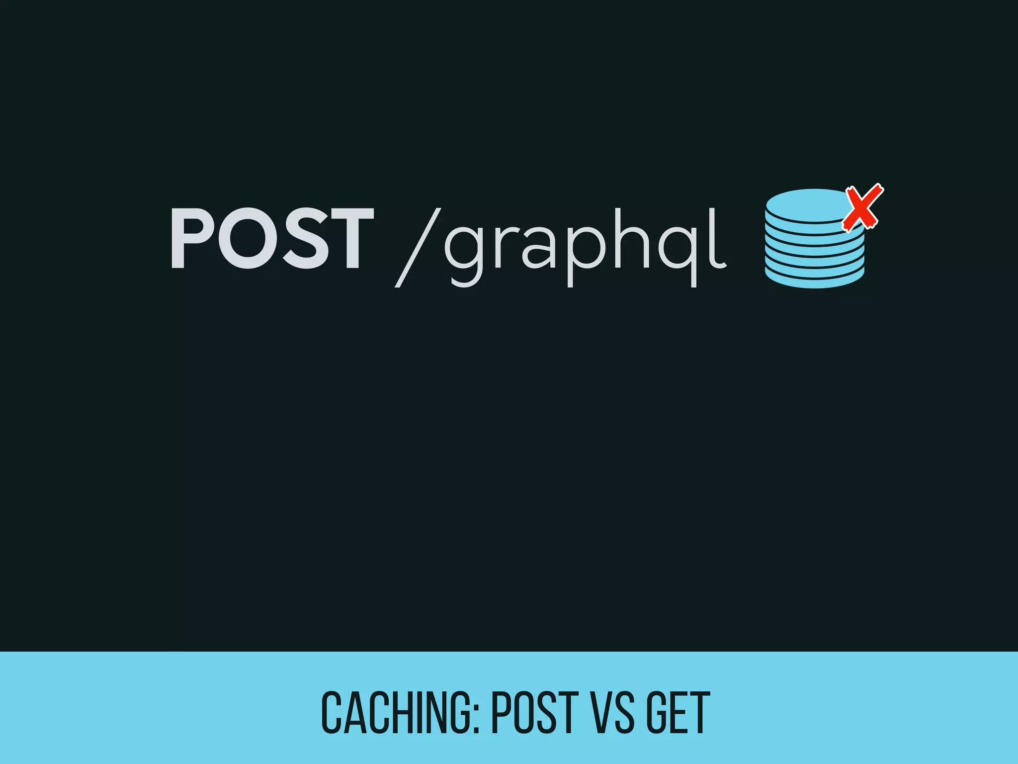 CACHING: POST VS GET
POST /graphql 
 