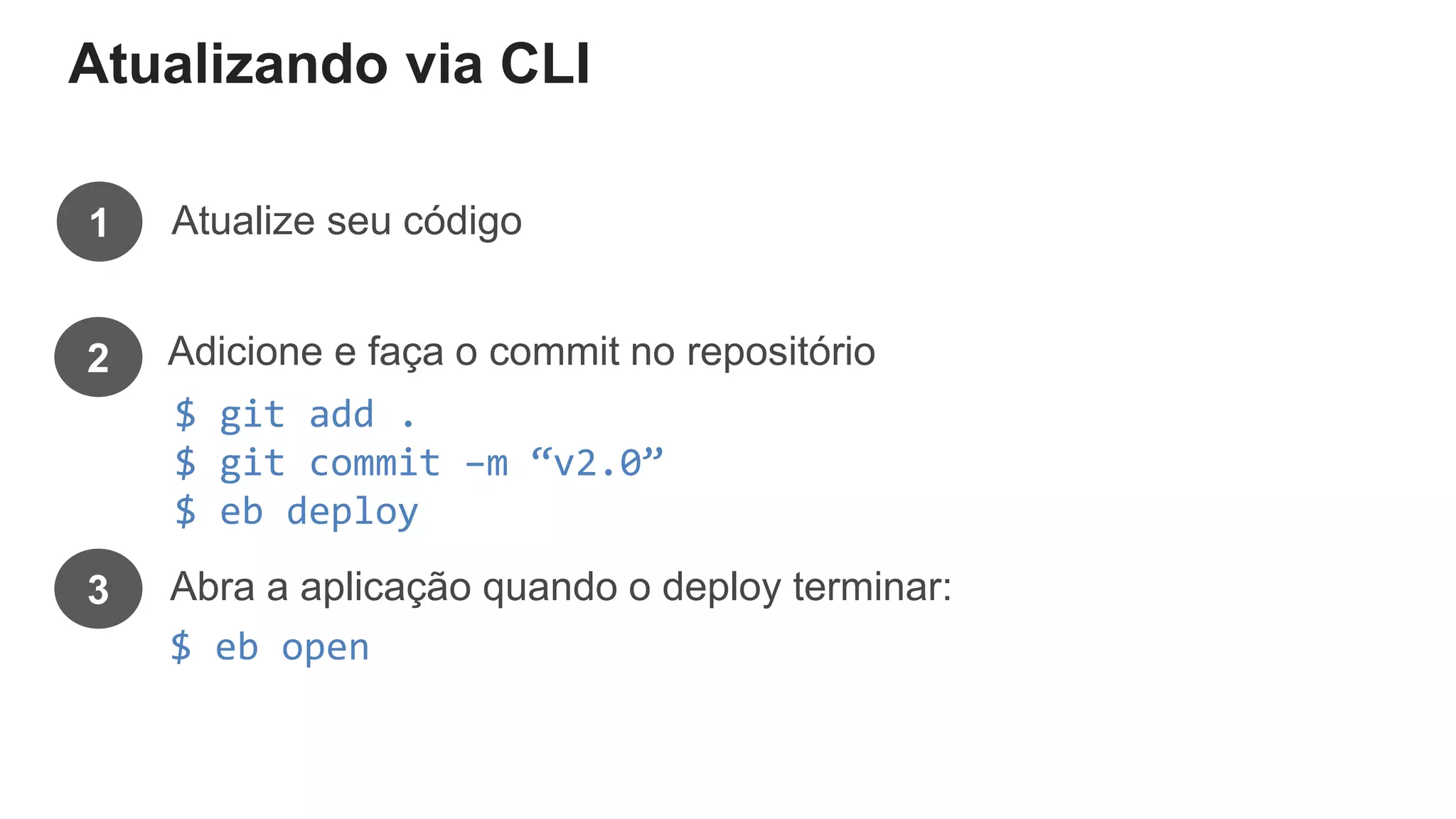 Atualizando via CLI
Atualize seu código1
$ git add .
$ git commit –m “v2.0”
$ eb deploy
Adicione e faça o commit no repositório2
Abra a aplicação quando o deploy terminar:3
$ eb open
 