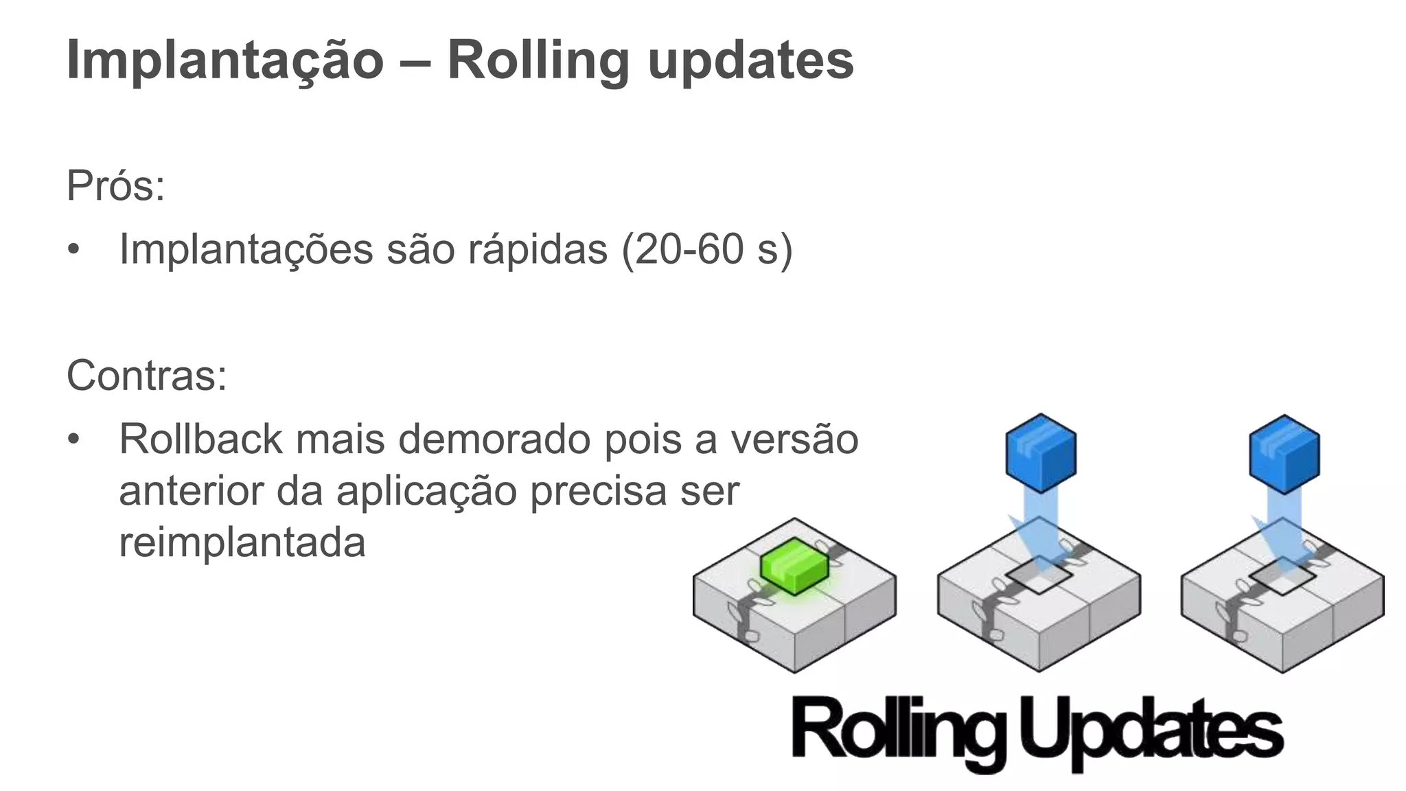 Prós:
• Implantações são rápidas (20-60 s)
Contras:
• Rollback mais demorado pois a versão
anterior da aplicação precisa ser
reimplantada
Implantação – Rolling updates
 