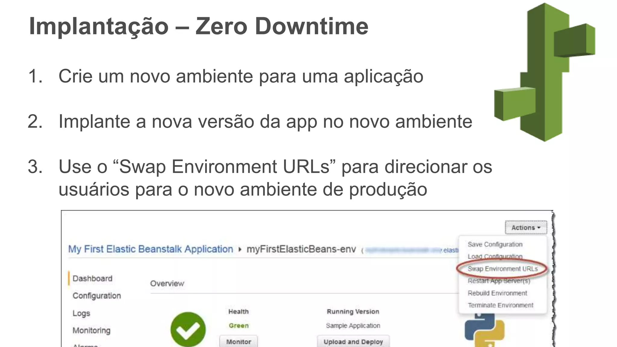 Implantação – Zero Downtime
1. Crie um novo ambiente para uma aplicação
2. Implante a nova versão da app no novo ambiente
3. Use o “Swap Environment URLs” para direcionar os
usuários para o novo ambiente de produção
 