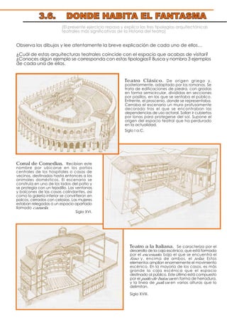 (El presente ejercicio repasa y explica las tres tipologías arquitectónicas
teatrales más significativas de la Historia del teatro)
Observa los dibujos y lee atentamente la breve explicación de cada uno de ellos…
¿Cuál de estas arquitecturas teatrales coincide con el espacio que acabas de visitar?
¿Conoces algún ejemplo se corresponda con estas tipologías? Busca y nombra 3 ejemplos
de cada una de ellas.
Teatro Clásico. De origen griego y,
posteriormente, adaptado por los romanos. Se
trata de edificaciones de piedra, con gradas
en forma semicircular, divididas en secciones
por pasillos, en las que se sentaba el público.
Enfrente, el proscenio, donde se representaba.
Cerraba el escenario un muro profusamente
decorado tras el que se encontraban las
dependencias de uso actoral. Solían ir cubiertos
por lonas para protegerse del sol. Supone el
origen del espacio teatral que ha perdurado
en la actualidad.
Siglo I a.C.
Corral de Comedias. Recibían este
nombre por ubicarse en los patios
centrales de los hospitales o casas de
vecinos, destinados hasta entonces a los
animales domésticos. El escenario se
construía en uno de los lados del patio y
se protegía con un tejadillo. Las ventanas
y balcones de las casas colindantes, así
como la galería inferior se convirtieron en
palcos, cerrados con celosías. Las mujeres
estaban relegadas a un espacio apartado
llamado cazuela.
Siglo XVI.
Teatro a la Italiana. Se caracteriza por el
desarrollo de la caja escénica, que está formada
por el escenario, bajo el que se encuentra el
foso y, encima de ambos, el telar. Estos
elementos amplían enormemente el movimiento
escénico. En la mayoría de los casos, es más
grande la caja escénica que el espacio
destinado al público. Este último está compuesto
por el patio de butacas en forma de herradura,
y la línea de palcos en varias alturas que lo
delimitan.
Siglo XVIII.
3.6. DONDE HABITA EL FANTASMA
 
