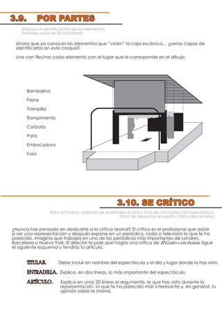 (Esta actividad, además de enseñarles la estructura de una redacción periodística,
trata de despertar el espíritu crítico del alumno)
¿Nunca has pensado en dedicarte a la crítica teatral? El crítico es el profesional que asiste
a ver una representación y después expone en un periódico, radio o televisión lo que le ha
parecido. Imagina que trabajas en uno de los periódicos más importantes de Londres,
Barcelona o Nueva York. El director te pide que hagas una crítica de El Gato con botas. Sigue
el siguiente esquema y tendrás tu artículo.
TITULAR. Debe incluir en nombre del espectáculo y el día y lugar donde lo has visto
ENTRADILLA. Explica, en dos líneas, lo más importante del espectáculo.
ARTÍCULO. Explica en unas 20 líneas el argumento, lo que has visto durante la
representación, lo que te ha parecido más interesante y, en general, tu
opinión sobre la misma.
(Repaso e identificación de los elementos
teatrales vistos en la actividad)
Ahora que ya conoces los elementos que “visten” la caja escénica… ¿serías capaz de
identificarlos en este croquis?
Une con flechas cada elemento con el lugar que le corresponde en el dibujo.
Bambalina
Peine
Trampilla
Rompimiento
Corbata
Pata
Embocadura
Foso
3.9. POR PARTES
3.10. SE CRÍTICO
 