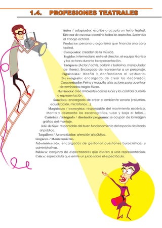 Autor / adaptador: escribe o acopla un texto teatral.
Director de escena: coordina todos los aspectos. Supervisa
el trabajo actoral.
Productor: persona u organismo que financia una obra
teatral.
Compositor: creador de la música.
Regidor: intermediario entre el director, el equipo técnico
y los actores durante la representación.
Intérprete (Actor / actriz, bailarín / bailarina, manipulador
de títeres). Encargado de representar a un personaje.
Figurinista: diseña y confecciona el vestuario.
Escenógrafo: encargado de crear los decorados.
Caracterizador: Peina y maquilla a los actores para acentuar
determinados rasgos físicos.
Iluminador: crea ambientes con las luces y las controla durante
la representación.
Sonidista: encargado de crear el ambiente sonoro (volumen,
ecualización, micrófonos…)
Maquinista / tramoyista: responsable del movimiento escénico.
Monta y desmonta las escenografías, sube y baja el telón...
Cartelista / fotógrafo / diseñador programa: se ocupan de la imagen
gráfica del montaje.
Jefe de Sala: responsable del buen funcionamiento del espacio destinado
al público.
Taquillero / Acomodador: atención al público.
Limpieza / Mantenimiento.
Administración: encargados de gestionar cuestiones burocráticas y
administrativas.
Público: conjunto de espectadores que asisten a una representación.
Crítico: especialista que emite un juicio sobre el espectáculo.
1.4. PROFESIONES TEATRALES
 