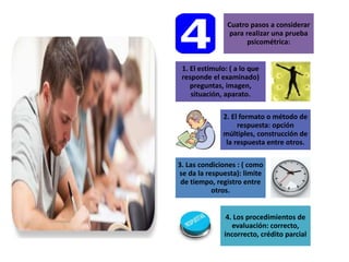 Cuatro pasos a considerar
para realizar una prueba
psicométrica:
1. El estimulo: ( a lo que
responde el examinado)
preguntas, imagen,
situación, aparato.
2. El formato o método de
respuesta: opción
múltiples, construcción de
la respuesta entre otros.
3. Las condiciones : ( como
se da la respuesta): limite
de tiempo, registro entre
otros.
4. Los procedimientos de
evaluación: correcto,
incorrecto, crédito parcial
 
