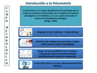 La psicometría es el campo disciplinario de la psicología que se
ocupa de cuestiones relacionadas con la medición de aspectos
psicológicos en el individuo y a su vez aporta soluciones al
proceso de investigación psicológica
(Aliaga , 2007)
C
A
M
P
O
M
E
T
O
D
O
L
Ó
G
I
C
O
Lenguaje formal (ciencias – matemáticas)
Medición de inteligencia (que tanto cotejan
edad mental y edad cronológica)
Rasgos de personalidad (como tiendes a
reaccionar), factores de personalidad
(cotidianamente como te comportas).
Proyectivas (que es lo que subconscientemente
deseas).
 