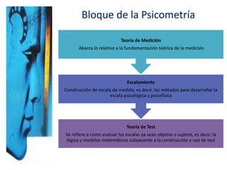 Teoría de Test
Se refiere a como evaluar las escalas ya sean objetos o sujetos, es decir, la
lógica y modelos matemáticos subyacente a la construcción y uso de test
Escalamiento
Construcción de escala de medida, es decir, los métodos para desarrollar la
escala psicológica y psicofísica
Teoría de Medición
Abarca lo relativo a la fundamentación teórica de la medición
Bloque de la Psicometría
 