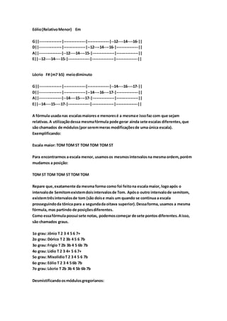 Eólio(RelativoMenor) Em
G||-----------------|-----------------|-----------------|--12----14----16-||
D||-----------------|-----------------|--12----14----16-|-----------------||
A||-----------------|--12----14----15-|-----------------|-----------------||
E||--12----14----15-|-----------------|-----------------|-----------------||
Lócrio F# (m7 b5) meiodiminuto
G||-----------------|-----------------|-----------------|--14----16----17-||
D||-----------------|-----------------|--14----16----17-|-----------------||
A||-----------------|--14----15----17-|-----------------|-----------------||
E||--14----15----17-|-----------------|-----------------|-----------------||
A fórmula usada nas escalasmaiores e menoresé a mesmae issofaz com que sejam
relativas.A utilizaçãodessa mesmafórmula pode gerar ainda sete escalas diferentes,que
são chamados de módulos(por seremmeras modificaçõesde uma única escala).
Exemplificando:
Escala maior: TOM TOM ST TOM TOM TOM ST
Para encontrarmos a escala menor, usamosos mesmosintervalosna mesma ordem,porém
mudamos a posição:
TOM ST TOM TOM ST TOM TOM
Repare que,exatamente da mesma forma como foi feitona escala maior, logoapós o
intervalode Semitomexistemdoisintervalosde Tom. Apóso outro intervalode semitom,
existemtrêsintervalosde tom (são doise mais um quando se continua a escala
prosseguindoda tônica para a segundada oitava superior).Dessaforma, usamos a mesma
fórmula, mas partindo de posiçõesdiferentes.
Como essafórmula possui sete notas, podemoscomeçar de sete pontos diferentes.Aisso,
são chamados graus.
1o grau: Jônio T 2 3 4 5 6 7+
2o grau: Dórico T 2 3b 4 5 6 7b
3o grau: Frígio T 2b 3b 4 5 6b 7b
4o grau: Lídio T 2 3 4+ 5 6 7+
5o grau: MixolídioT 2 3 4 5 6 7b
6o grau: Eólio T 2 3 4 5 6b 7b
7o grau: Lócrio T 2b 3b 4 5b 6b 7b
Desmistificandoosmódulosgregorianos:
 