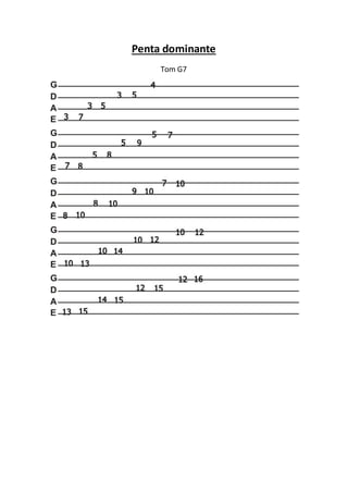 Penta dominante
Tom G7
 