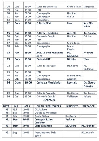 08    Qua    19:00    Culto dos Senhores           Manoel Felix    Margarida
  09    Qui    19:00    EBD
  10    Sex    06:00    Consagração                  Hionides
  11    Sáb    06:00    Consagração                  Marta
  12    Dom    14:00    Evangelismo
  12    Dom    19:00    Culto da SEMI                Zeza            Aux. Elís
                                                                     Inácio

  15    Qua    19:00    Culto de Libertação          Aux. Elis       Dc. Claudio
  16    Qui    13:00    Circulo de Oração            Hionides        Ceinha
  16    Sáb    19:00    EBD
  17    Sex    23:00    Consagração                  Maria Lucia
  18    Sab    06:00    Consagração                  Maria
                                                     Emídia
  18    Sab    19:00    Aniv. Do Conj. Guerreiras    Pb.             Pr. Pedro
                        na Fé                        Gerivaldo
  19    Dom    19:00    Culto da UFE                 Nininha         Edna

  22    Qua    19:00    Culto de Instrução           Dc. Cosmo       Pb.
                                                                     Lindomar
  23    Qui    19:00    EBD
  24    Sex    06:00    Consagração                  Manoel Felix
  25    Sáb    06:00    Consagração                  Agemiro
  26    Dom    19:00    Culto da Mocidade            Leonais         Dc.Cicero
                                                                     Oliveira

  29    Qua    19:00    Culto de Pregação            Dc. Cosmo       Dc. Gerson
  30    Qui    13:00    Circulo de Oração            Valdenice       Lidiane
                              JENIPAPO

DATA    DIA   HORA       CULTO E REALIZAÇÕES        DIRIGENTE       PREGADOR
 02    Qui    19:00    Discipulado
 03    Sex    19:00    Oração da Mocidade
 04    Sáb    19:00    Escola Bíblica               Dc. Cícero
 05    Dom    06:00    Consagração dos              Shekinar
                       Conjuntos
 05    Dom    19:00    Culto da Família             Dc. Cícero      Pb. Jurandir

 06    Seg.   19:00    Atendimento a Toda                           Pb. Jurandir
                       Igreja.
 