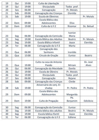 19   Qui   19:00     Culto de Libertação
19   Qui   19:00         Discipulado            Todos prof.
20   Sex   06:00         Consagração             Pr. Moisés
21   Sab   09:00   Consagração das Crianças       Elenilda
21   Sab   19:00      Escola de Obreiros                      Pr. Moisés
                      Escola Bíblica dos
22   Dom   09:00        Adolescentes               Eliza
22   Dom   19:00        Culto da U.F.E           Risomar      Dc. Betuel

                                                  Ivanize
23   Seg   06:00   Consagração da Comissão         Maria
23   Seg   19:00   Escola Bíblica dos Adultos     Beatriz     Pr. Moisés
23   Seg   19:00     Escola Bíblica Infantil       Joyce       Elenilda
24   Ter   06:00     Consagração da U.F.E          Marta
                       Consagração dos
25   Qua   06:00           Senhores              Ironildo
25   Qua   13:00       Círculo de Oração          Eunice       Beatriz

                    Culto na casa de Antonio                   Dc. José
25   Qua   19:00             Paixão               Miriam        Alves
26   Qui   06:00   Consagração da Mocidade         Danilo
26   Qui   19:00        Escola de Obreiro        Pr. Moisés
26   Qui   19:00           Discipulado          Todos prof.
27   Sex   06:00          Consagração              Rejane
28   Sab   09:00   Consagração das Crianças        Cleide
                     Aniversário do conj. El-
28   Sab   19:00             shaday              Pr. Pedro    Pr. Pedro
                        Escola Bíblica dos
29   Dom   09:00          Adolescentes          Margarida
                                                   Pb.
29   Dom   19:00       Culto de Pregação        Benjamim      Ediclécio

30   Seg   06:00   Consagração da Comissão        Eunice
30   Seg   19:00   Escola bíblica dos adultos     Beatriz     Pr. Moisés
30   Seg   19:00      Escola bíblica Ifantil       Joyce       Elenilda
31   Ter   06:00     Consagração da U.F.E         Edilene
 